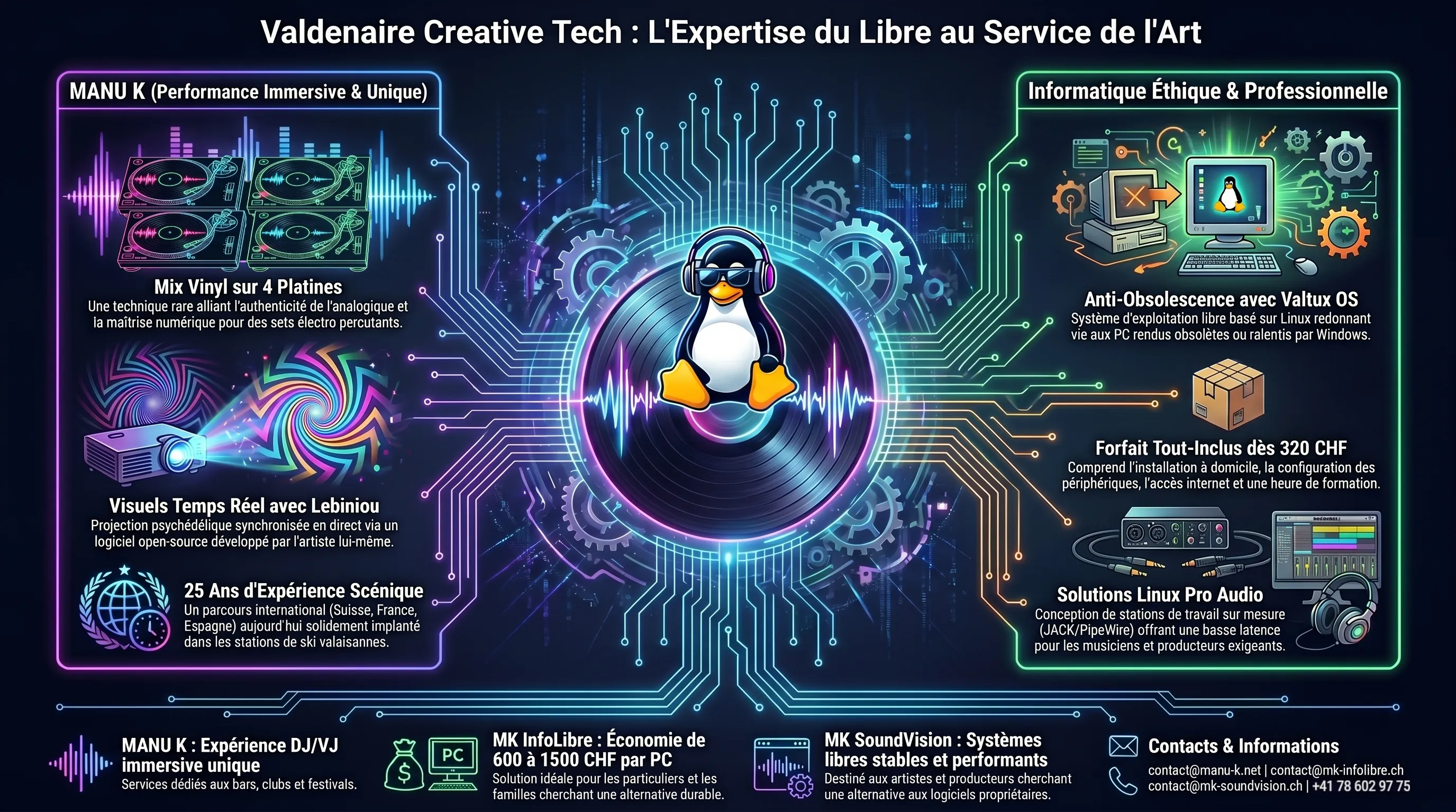 Valdenaire Creative Tech